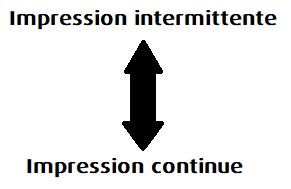 différence impression intermittente et continueinten