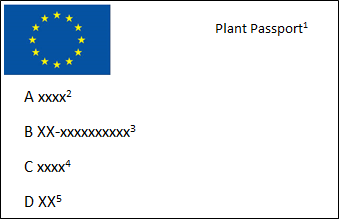 voorbeeld plantenpaspoort